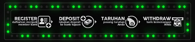 Playbet77 Jackpot